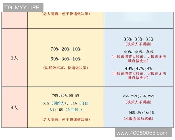 从球员评分与战术分析角度探讨谁才是球队真正不可或缺的核心人物